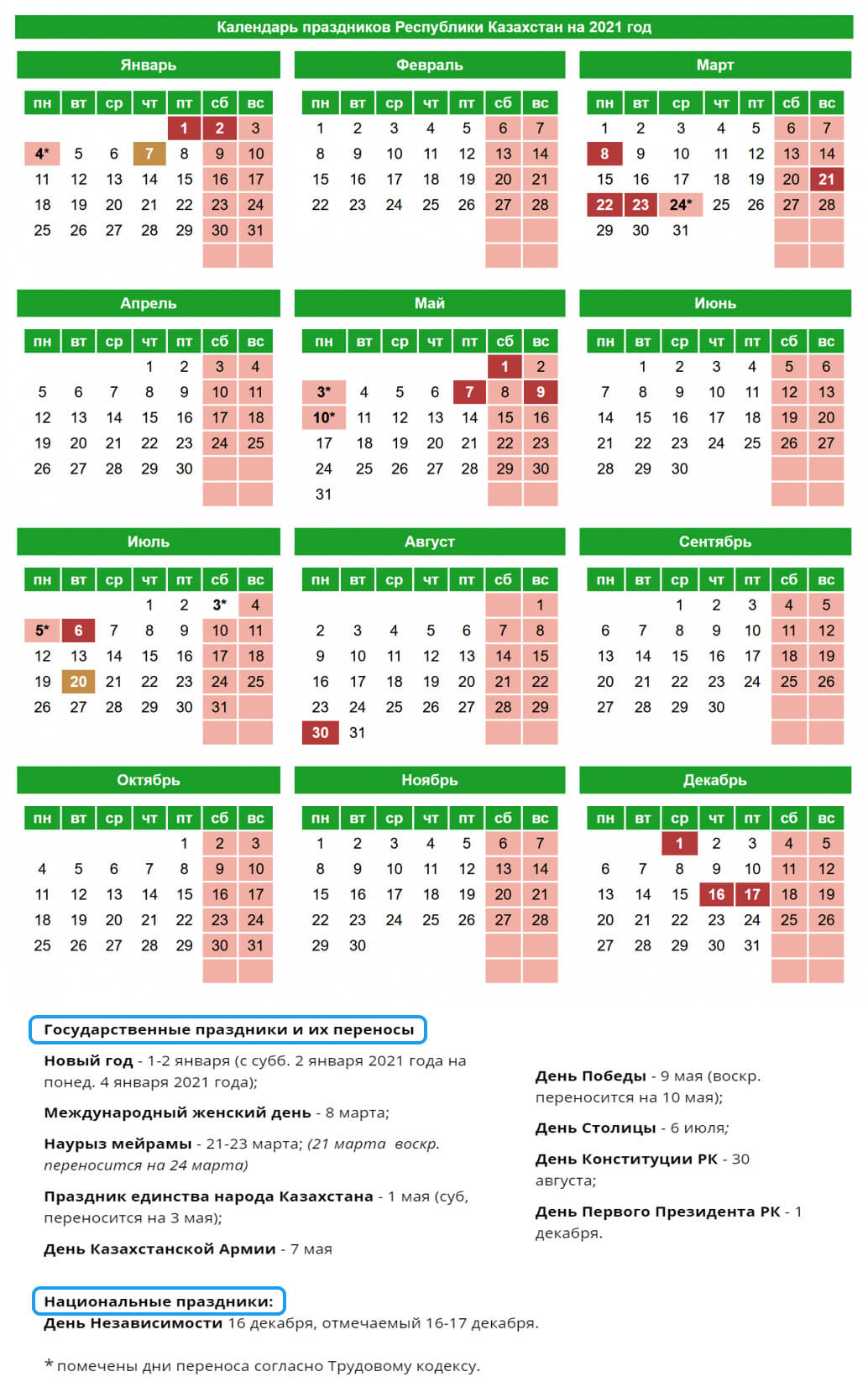 Календарь 2024 казахстан. Праздничные дни в Казахстане в 2021 году. Календарь 2021 Казахстан с праздниками. Праздничные дни в Казахстане в декабре 2021. Казахстан рабочий календарь 2021.