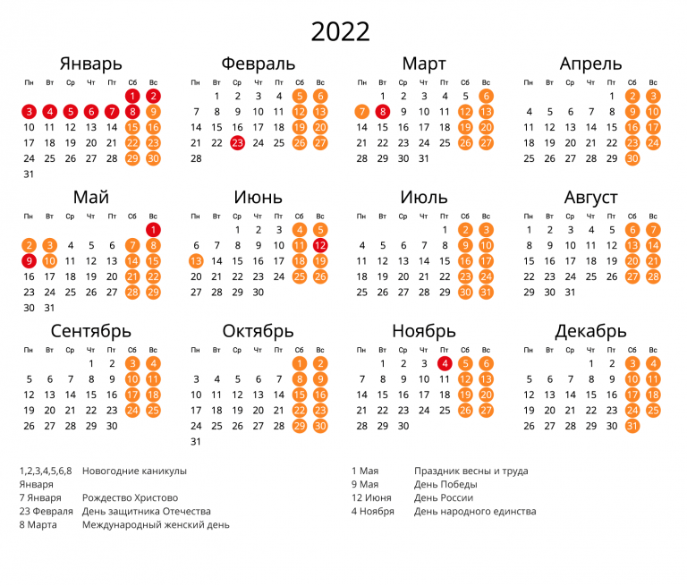 Календарь на 2022 фото год по месяцам