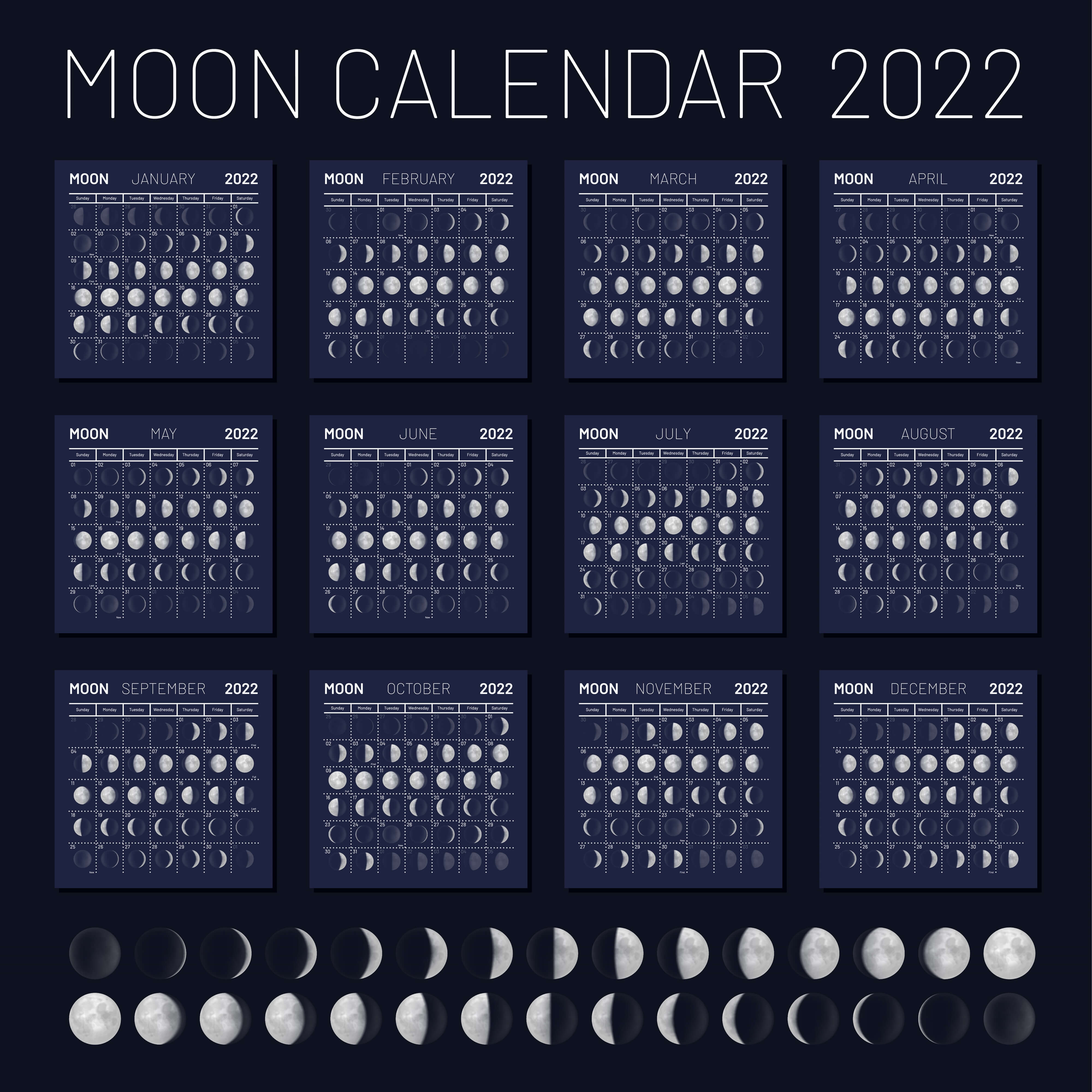 Moon phases Lunar Calendar 2022 год