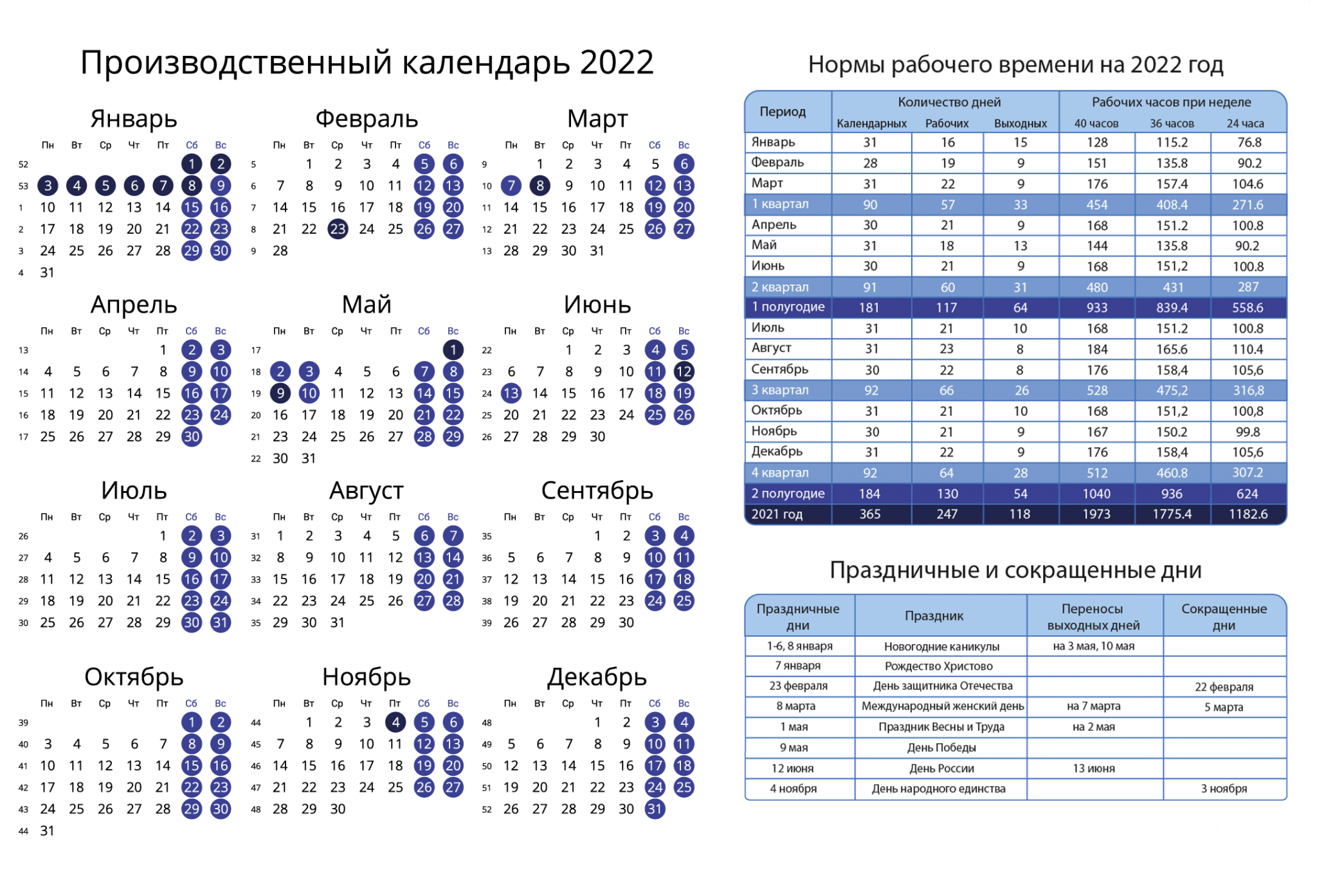 Производственный календарь 2022 фото