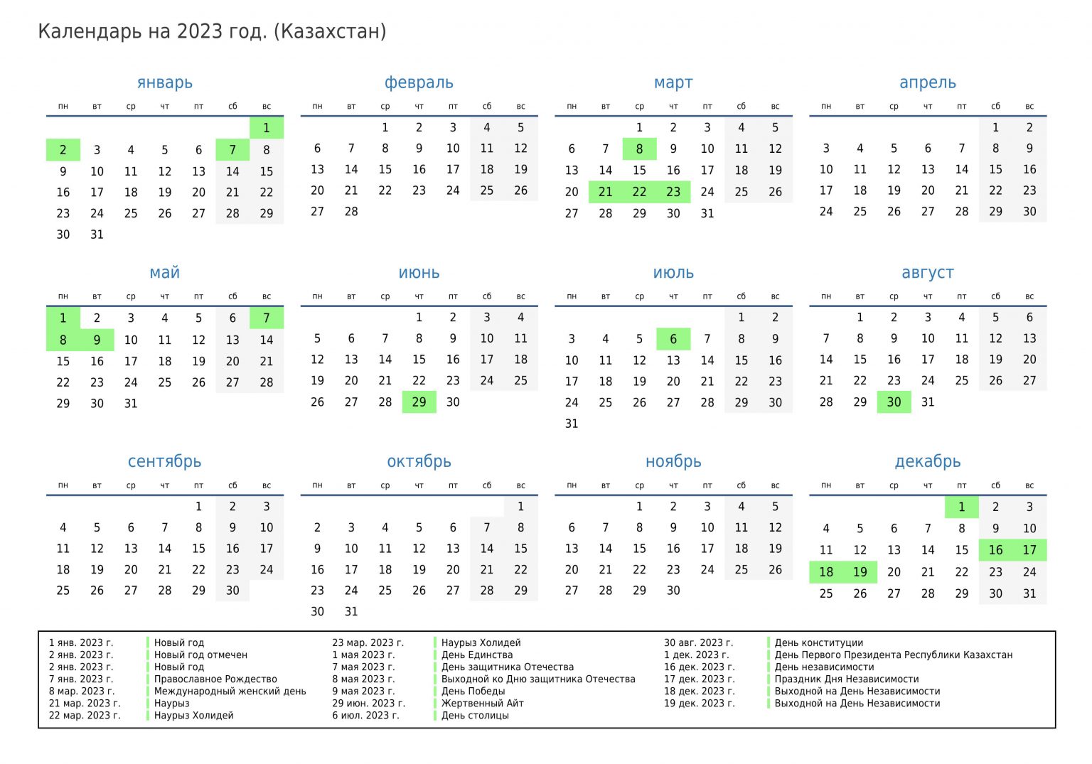 Производственный план на 2023 год