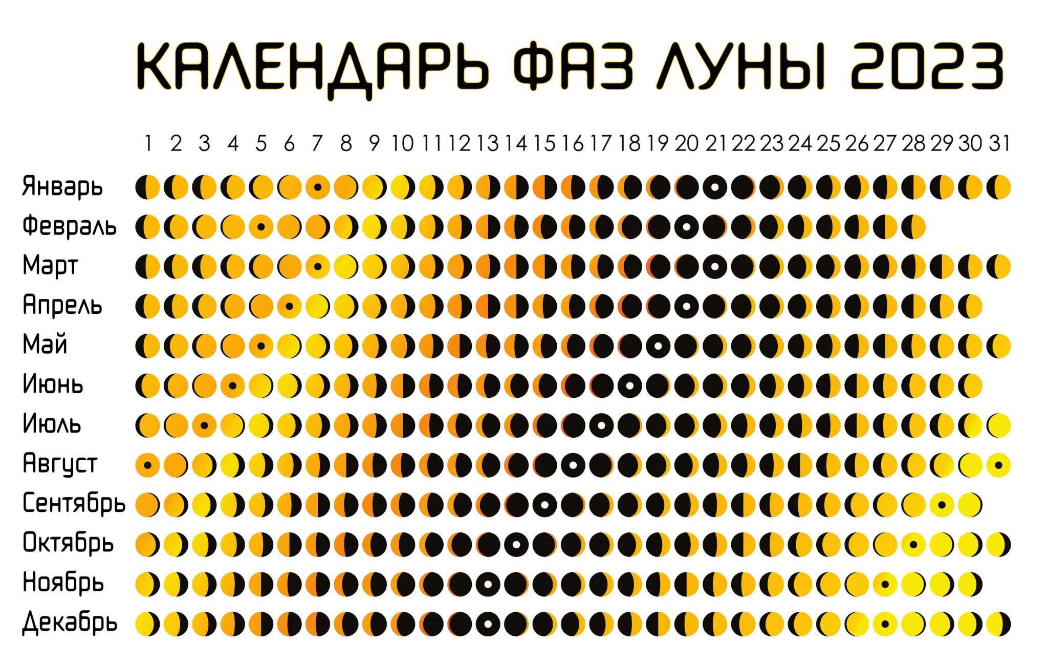 календарь на 2023 год фото по месяцам