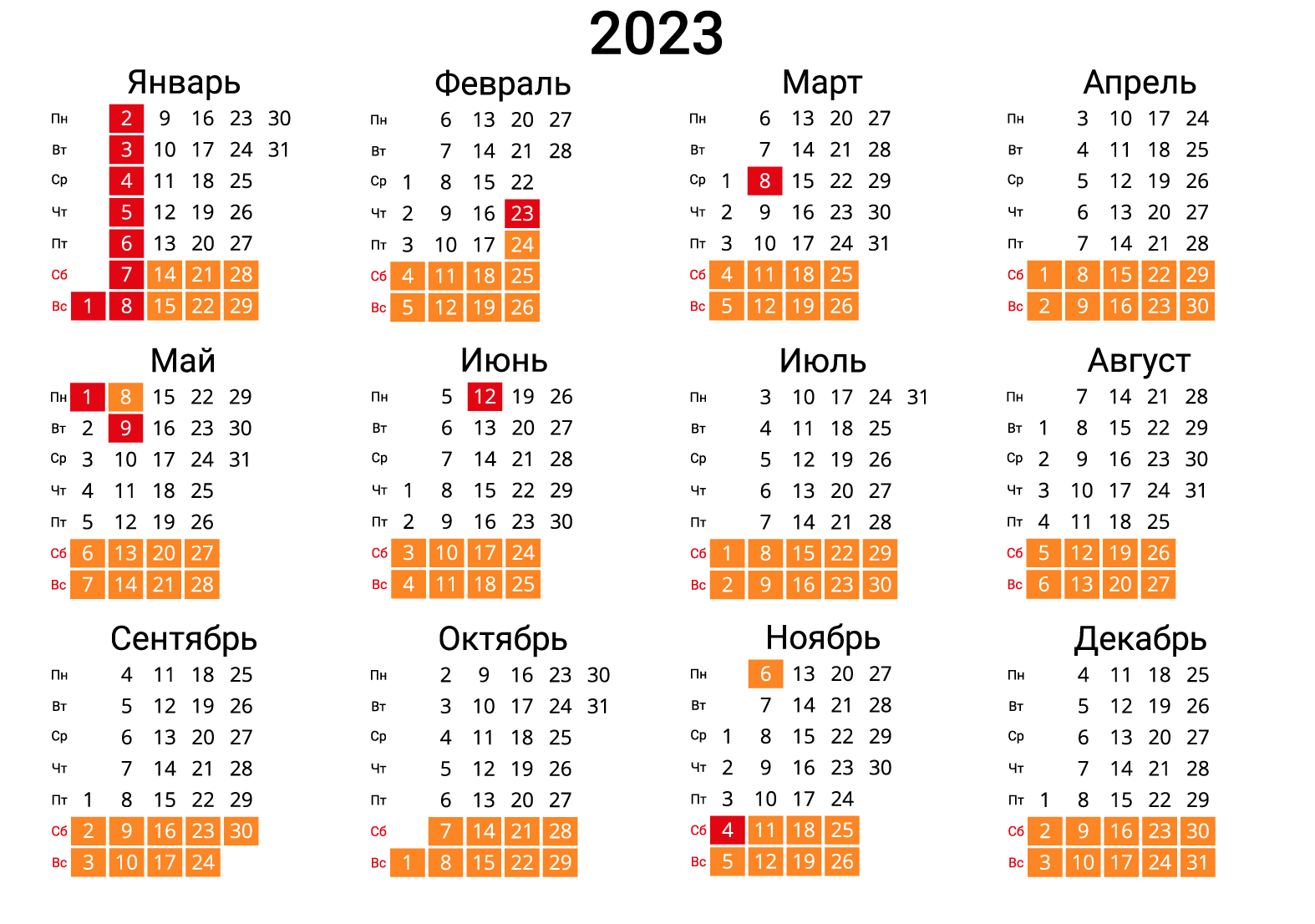 Посевной календарь 2023