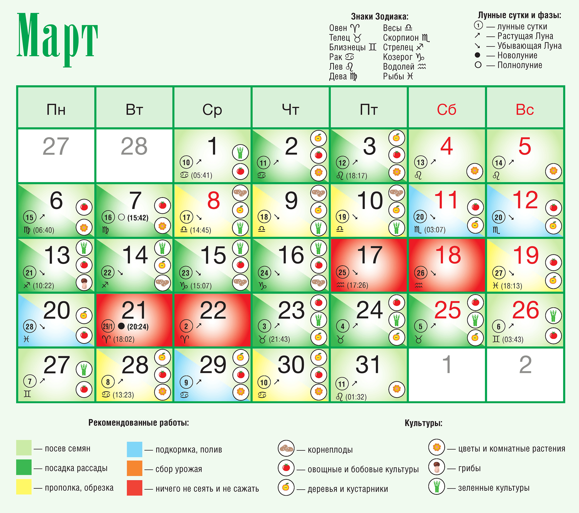 План работы на март 2023 года в сельском доме культуры