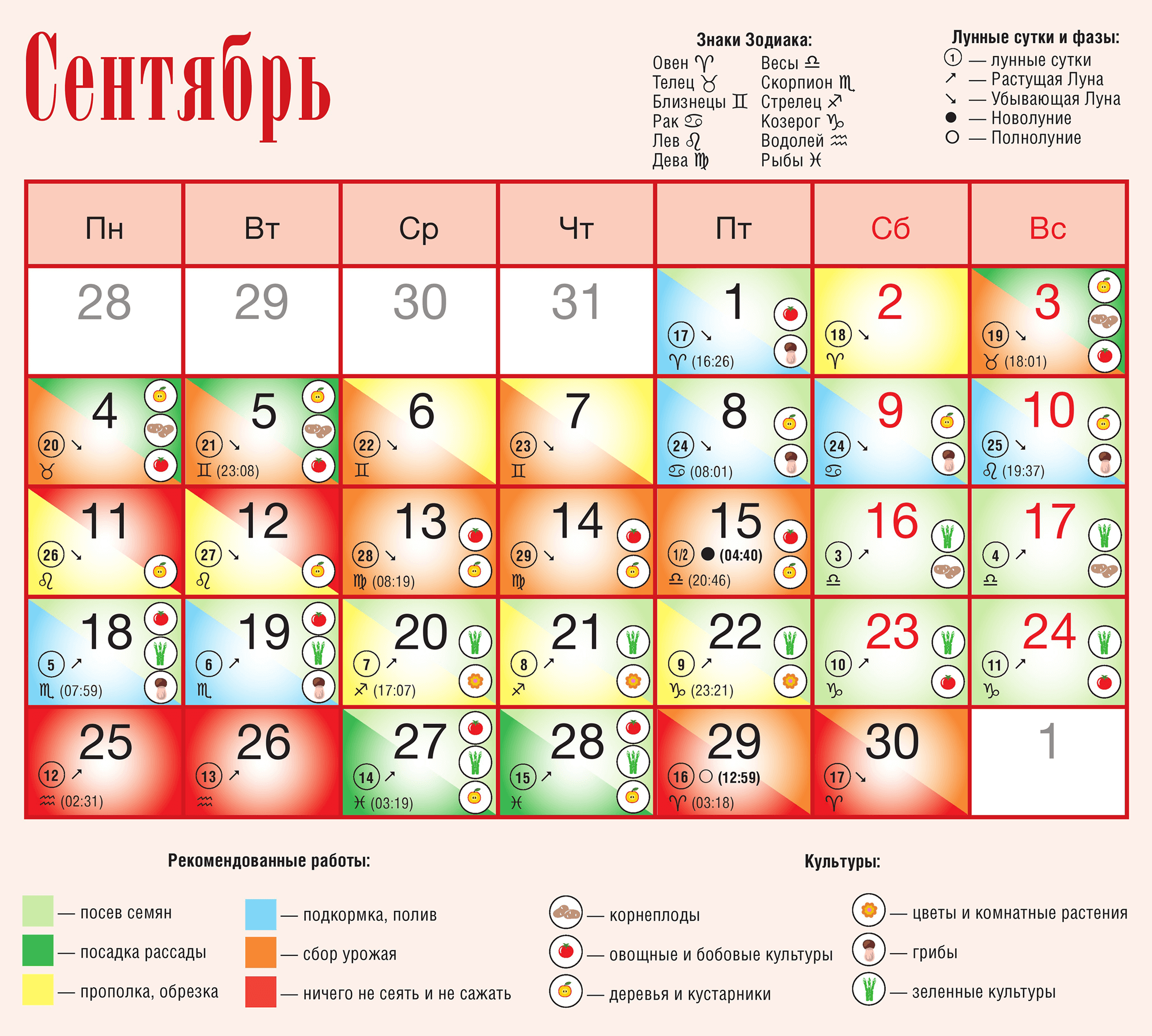 Календарь пересадки 2023