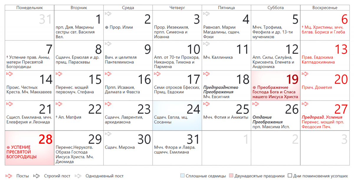 Какой сегодня церковный праздник по православному календарю картинки
