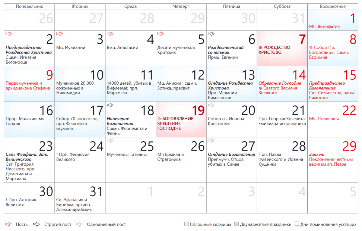 Церковный календарь январь 2023 года