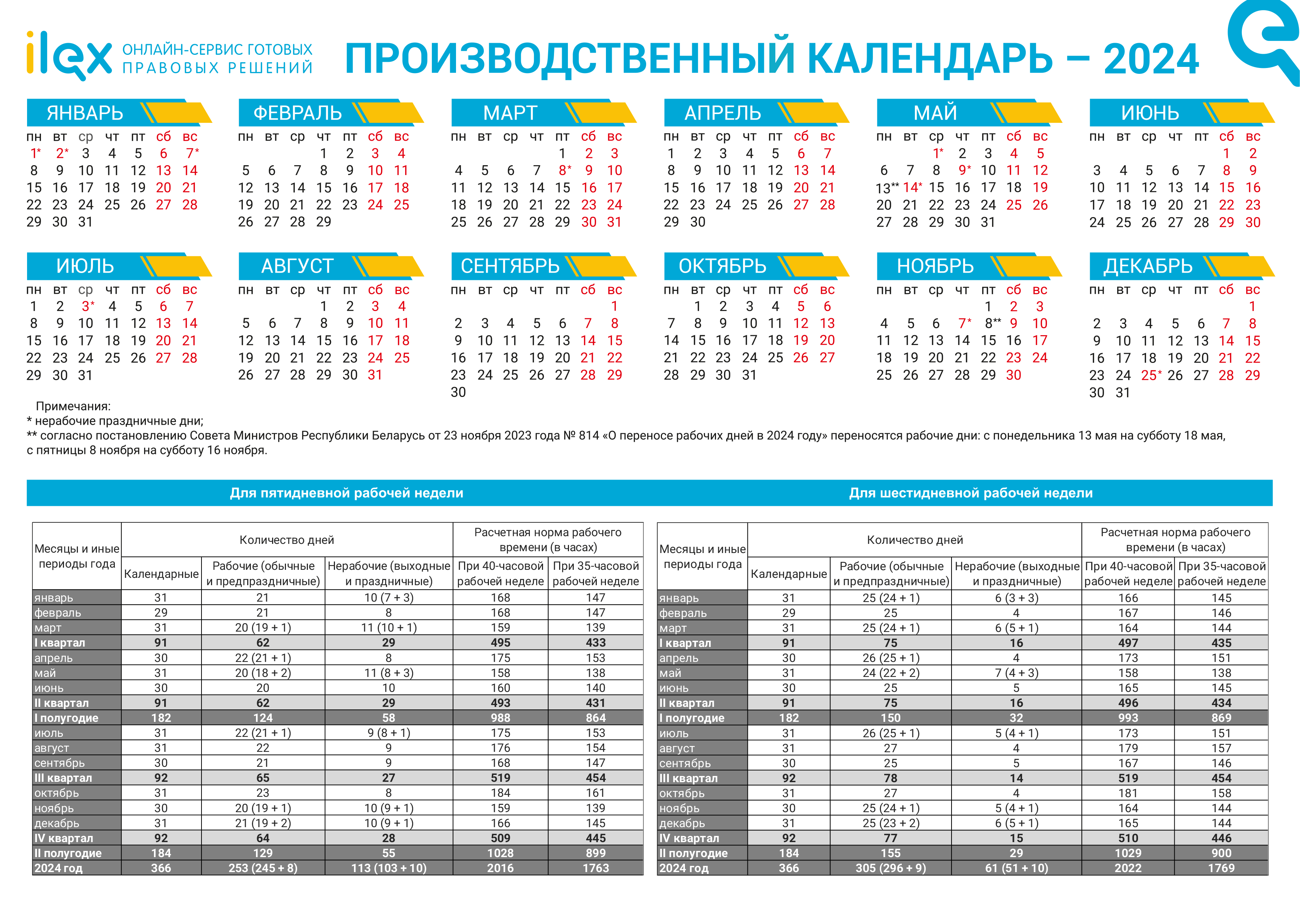 Беларусь - Производственный календарь на 2024