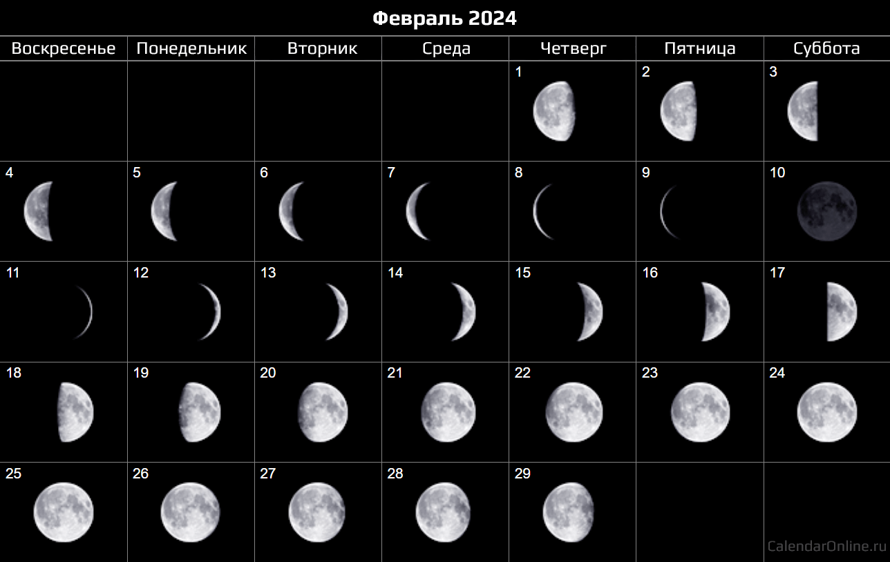 Февраль 2024 — календарь Фаз Луны