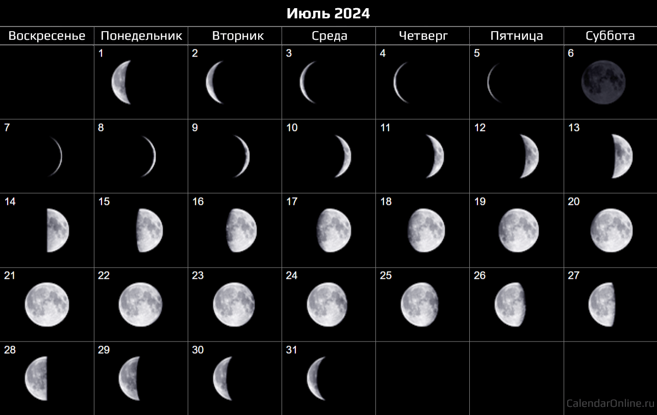 Июль 2024 — календарь Фаз Луны