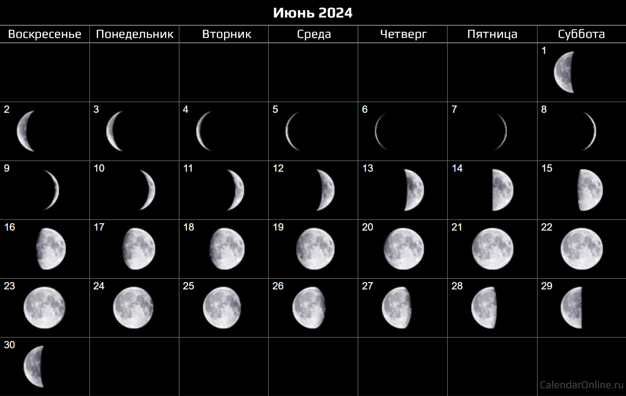 Лунный календарь на декабрь 2024 года