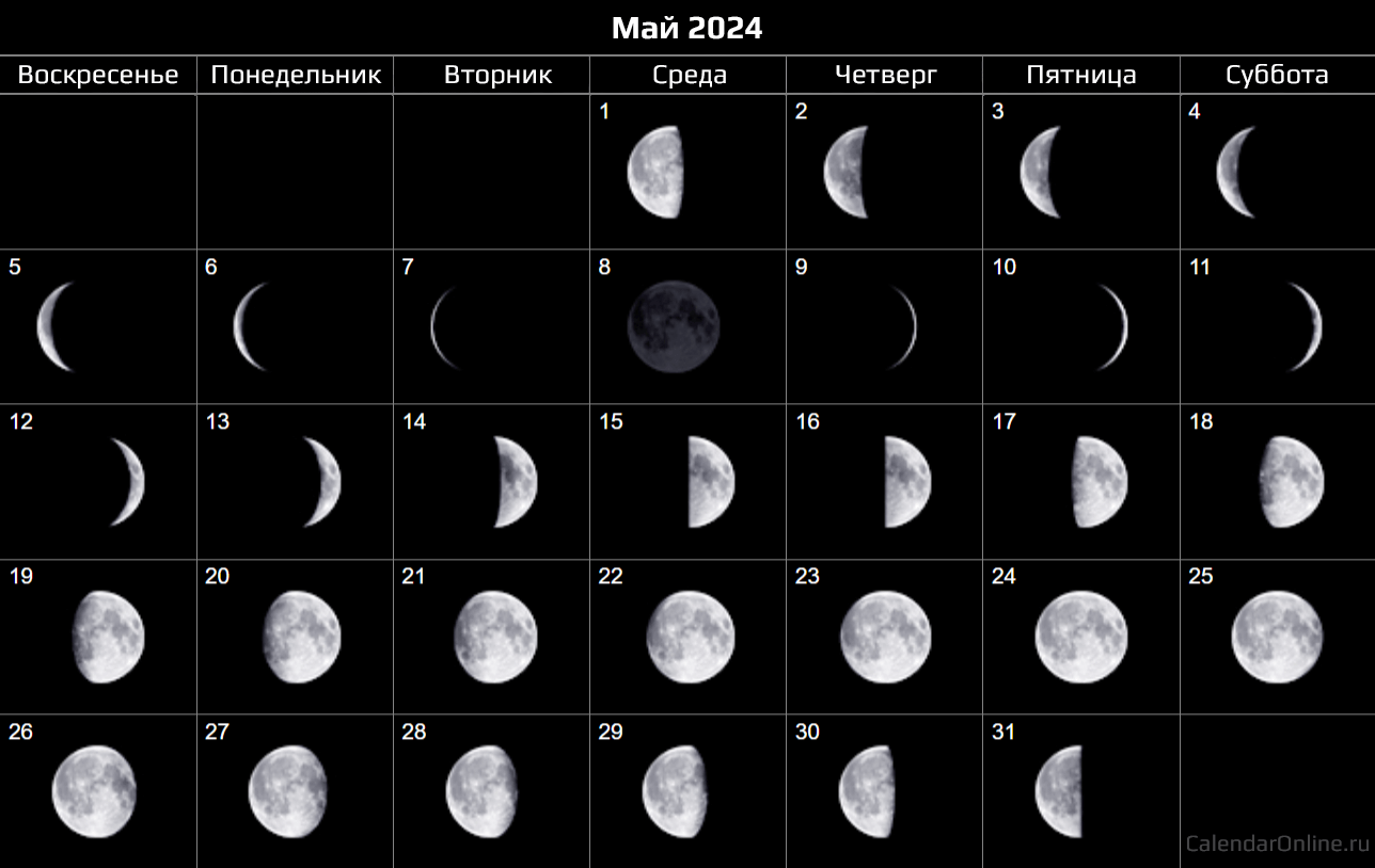 Какая луна в мае 2024
