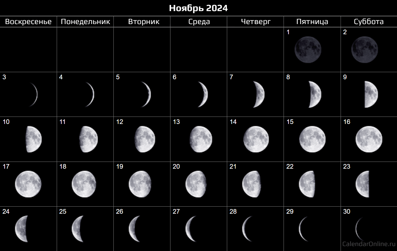 Ноябрь 2024 — календарь Фаз Луны