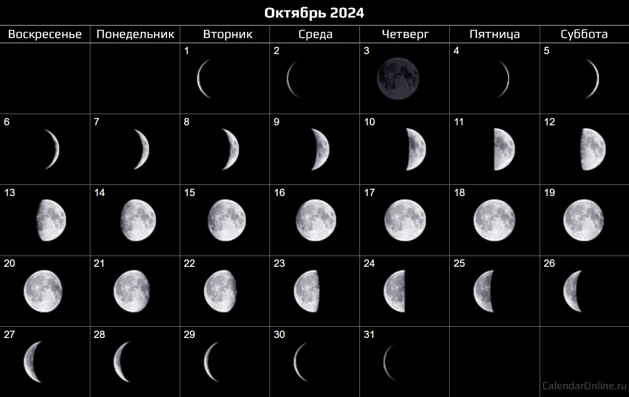 Октябрь 2024 — календарь Фаз Луны