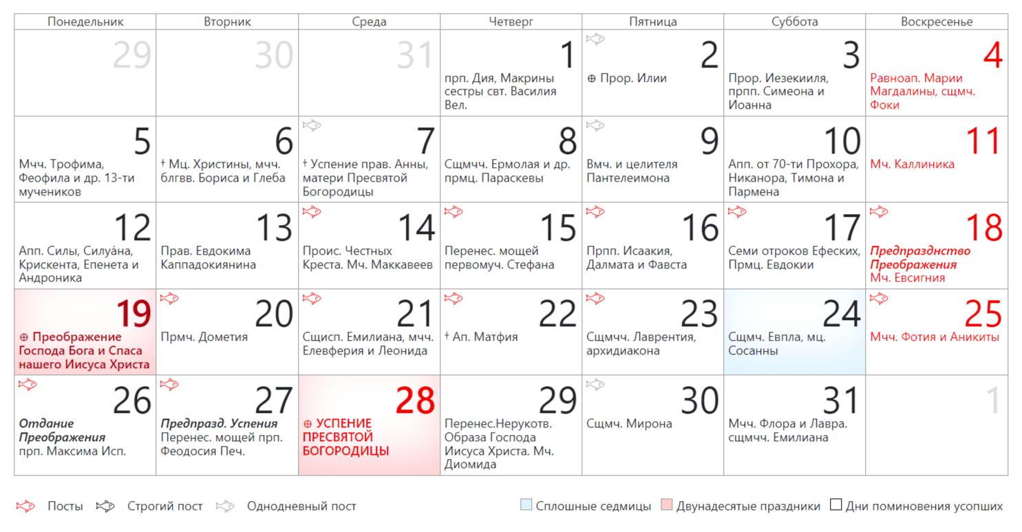 Православный церковный календарь на Август 2024 года