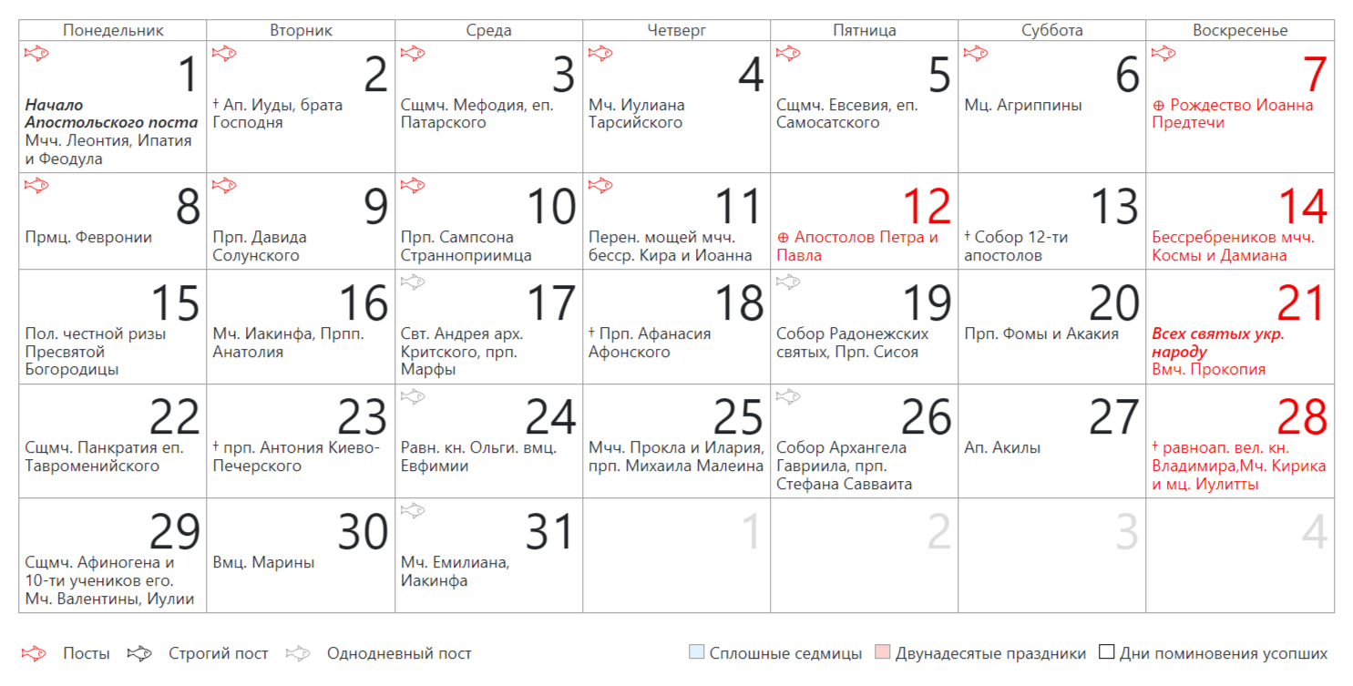 Православный церковный календарь на Июль 2024 года