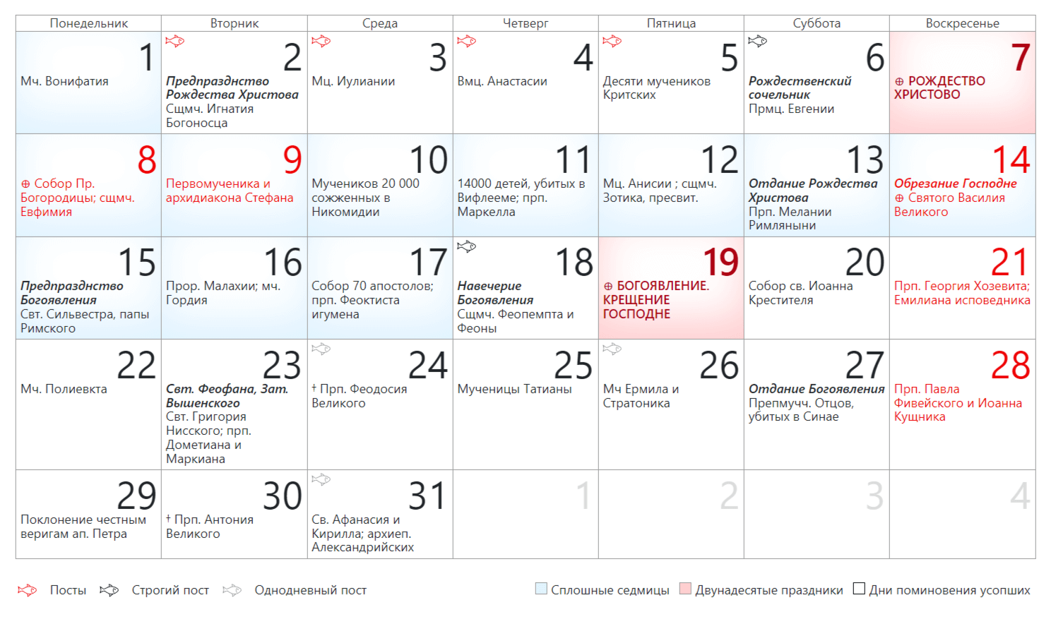 Православный церковный календарь на Январь 2024 года