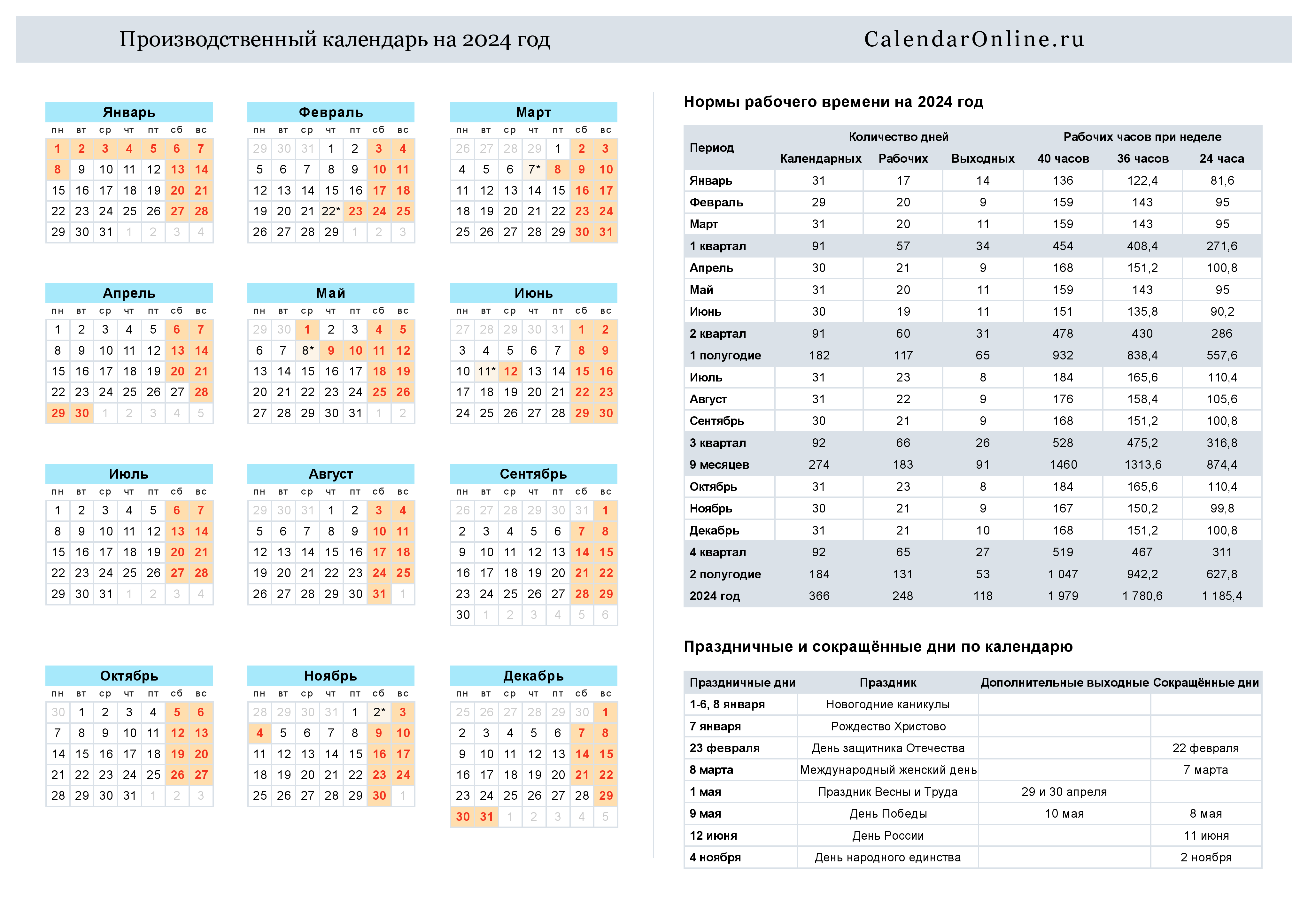 Новый производственный календарь 2024