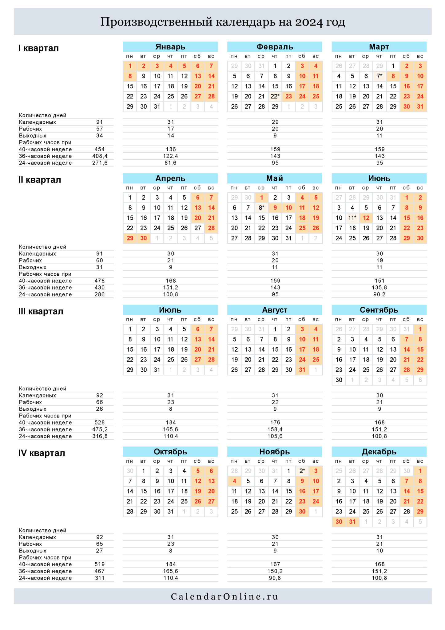 Сколько рабочих часов в августе 2024. Производственный календарь на 2022 год с праздниками. Производственный календарь 2022 1с. Производственный календарь 2021 производственный.