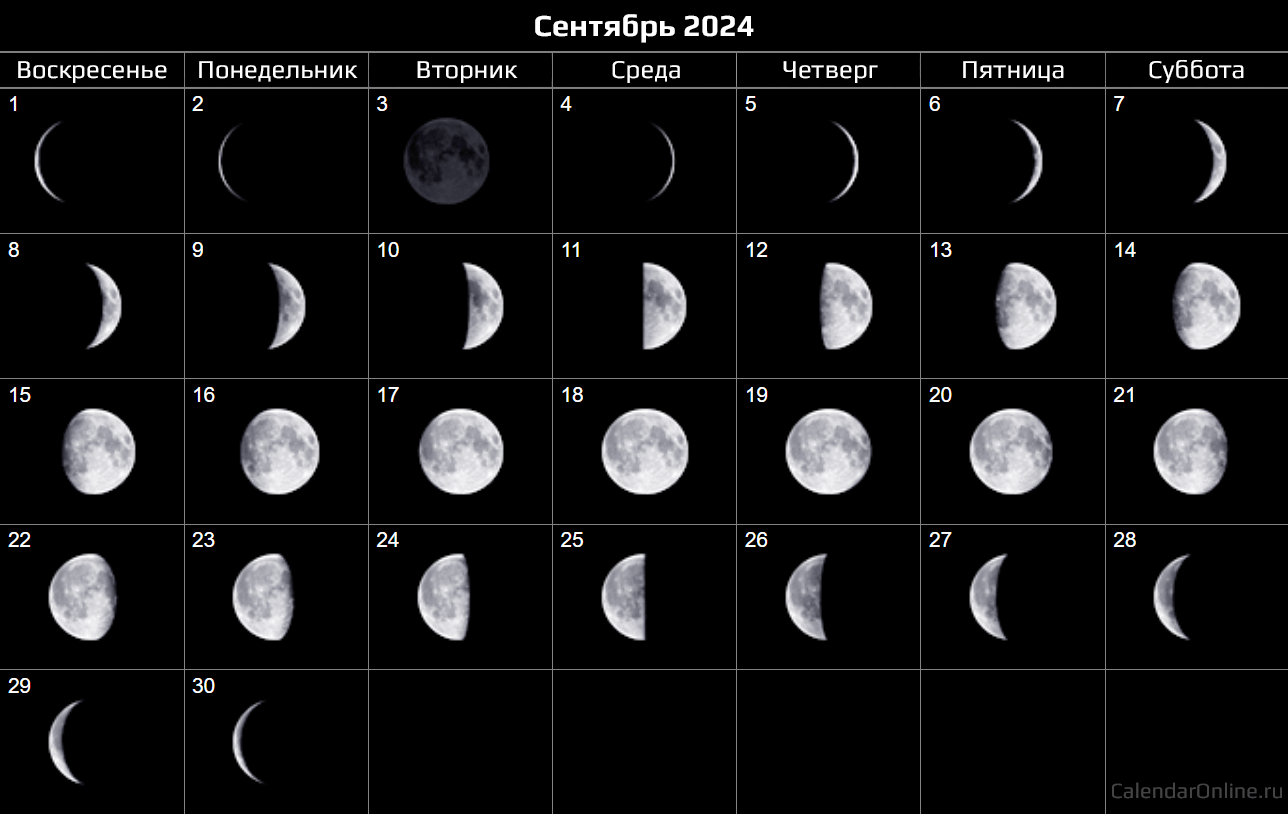 Сентябрь 2024 — календарь Фаз Луны